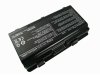 Batterie Hasee 3000 Philco PHN14PH24 4400mAh