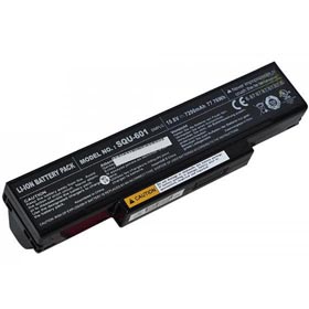 77.76Wh Batterie pour Medion SQU-601