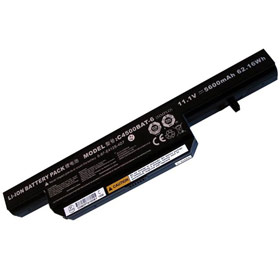 5200mAh Batterie pour Clevo B5100M