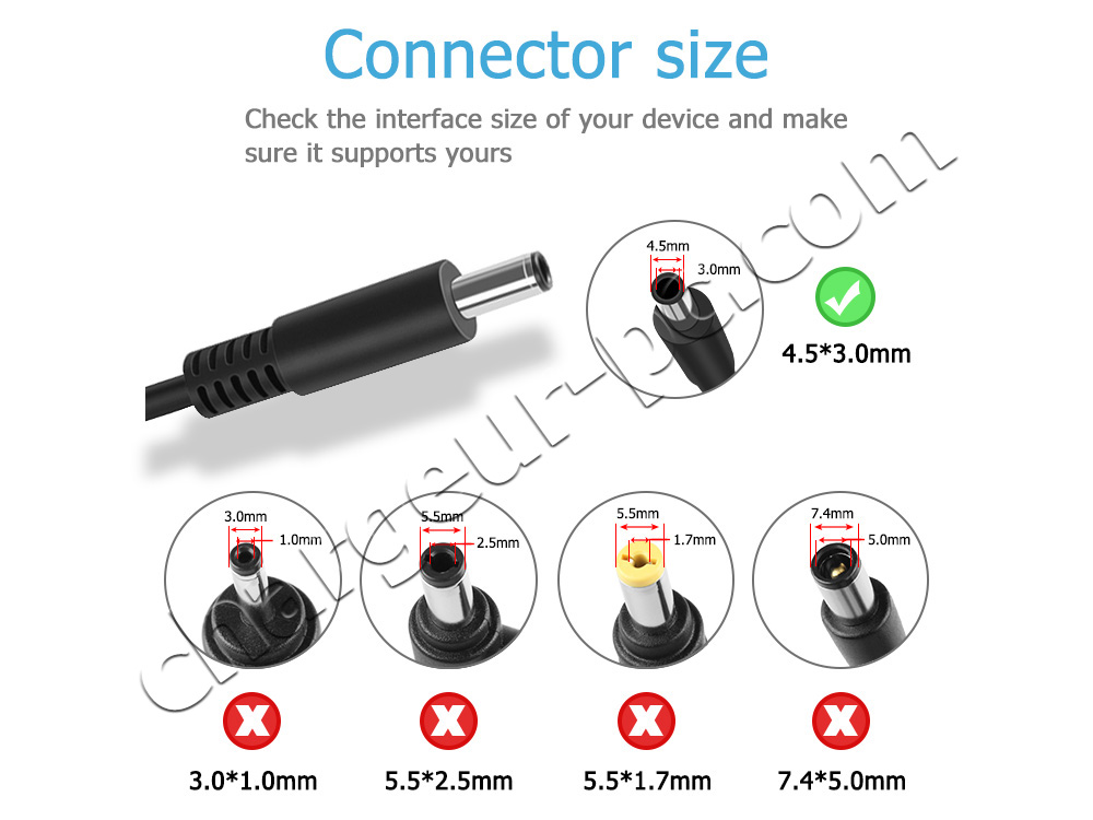 Original 65W Dell Inspiron 16 Plus 7640 P132F P132F001 AC Adaptateur Chargeur + câble