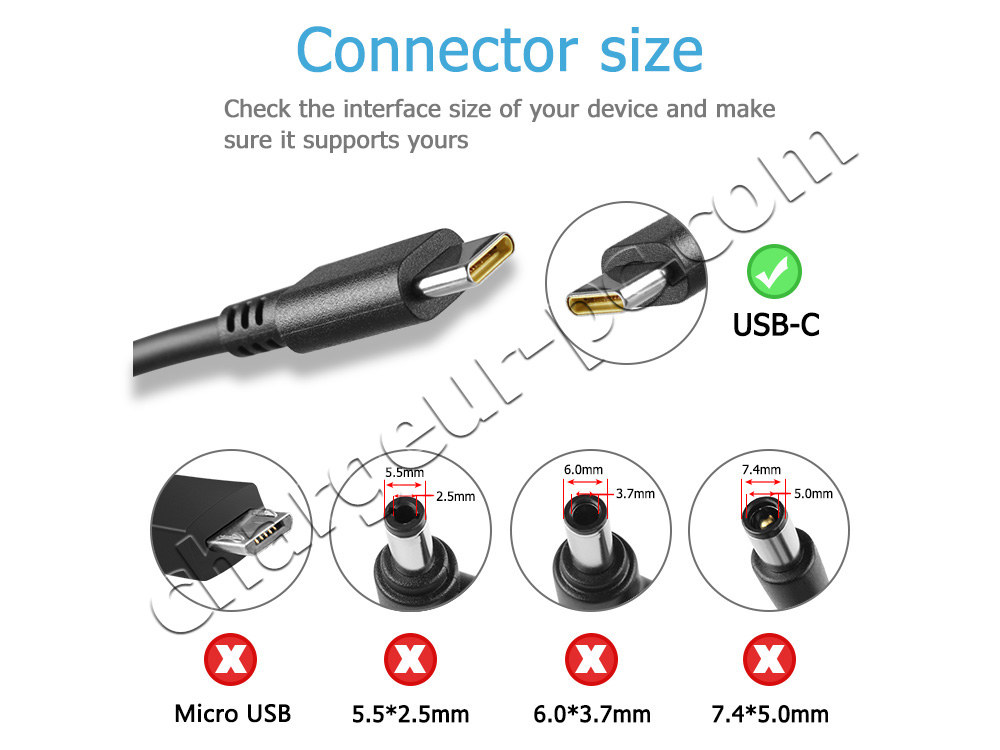 Original 65W USB-C Lenovo ThinkPad T14 Gen 5 21MC002HMB AC Adaptateur Chargeur + câble